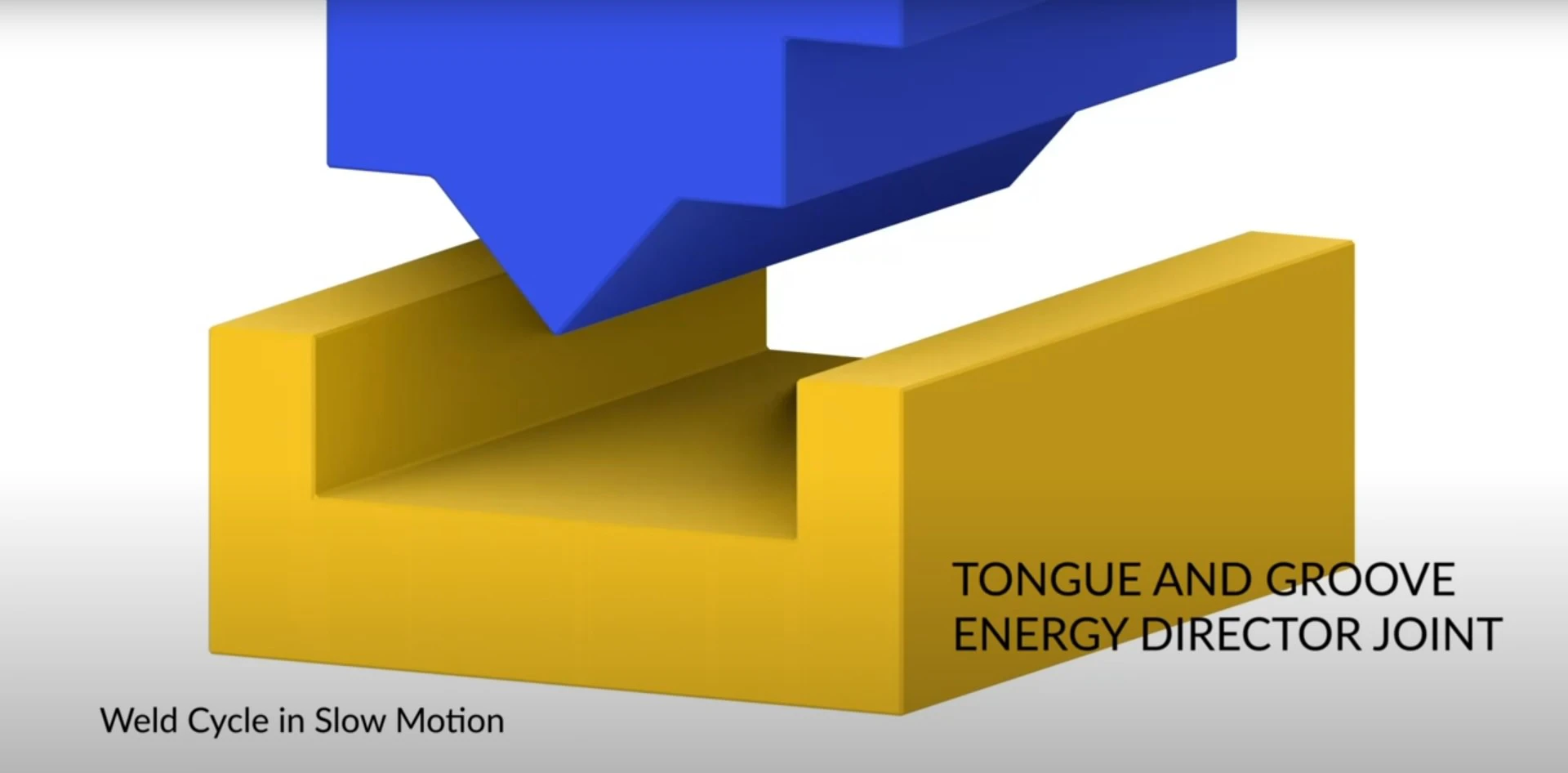 Ultrasonic Welding Tongue and Groove Energy Director Joint