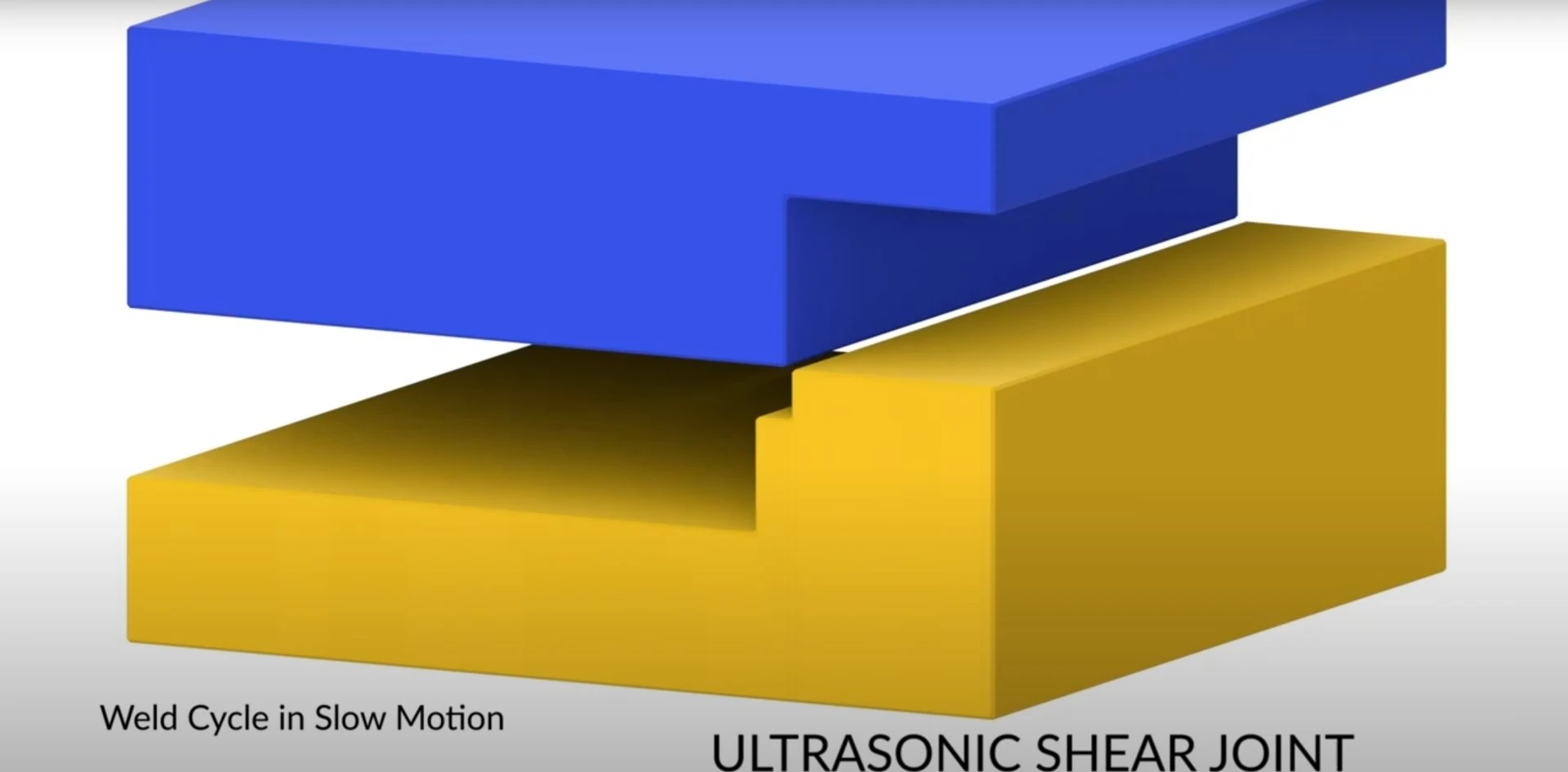 Ultrasonic Welding Shear Joint