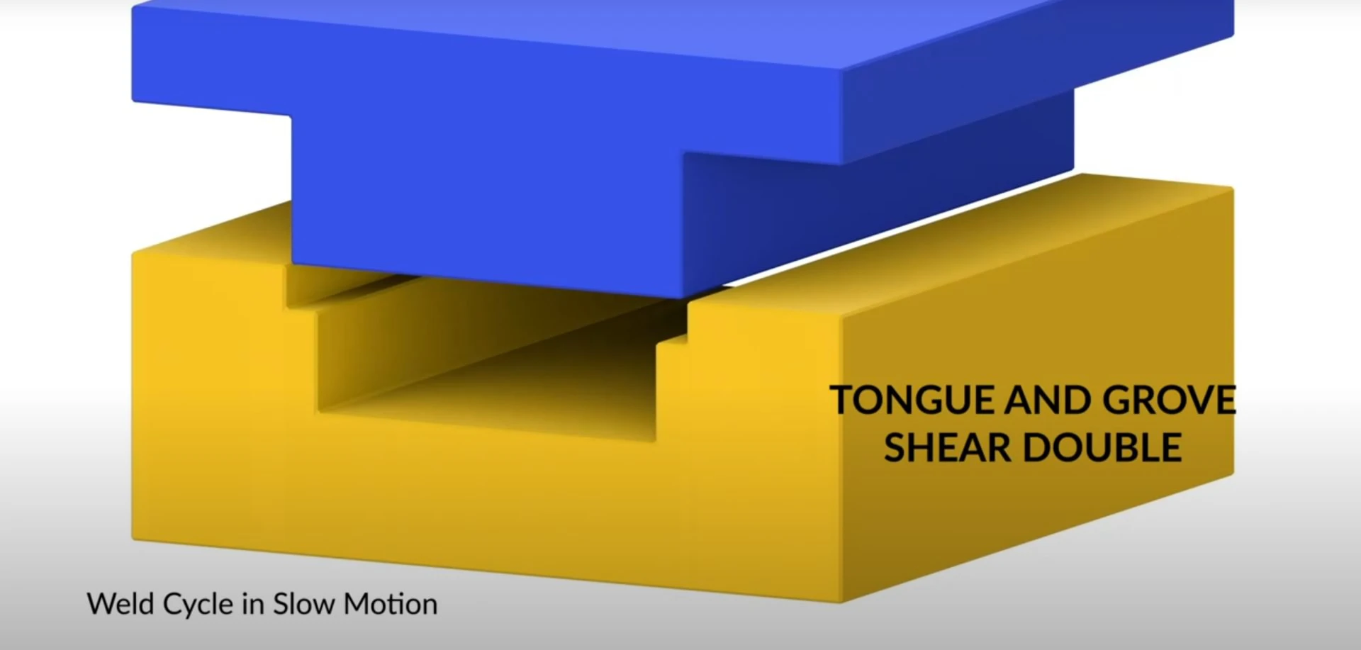 Ultrasonic Welding Tongue and Groove Single Shear Joint头