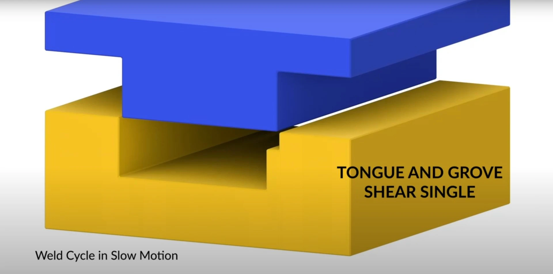 Ultrasonic Welding Tongue and Groove Double Shear